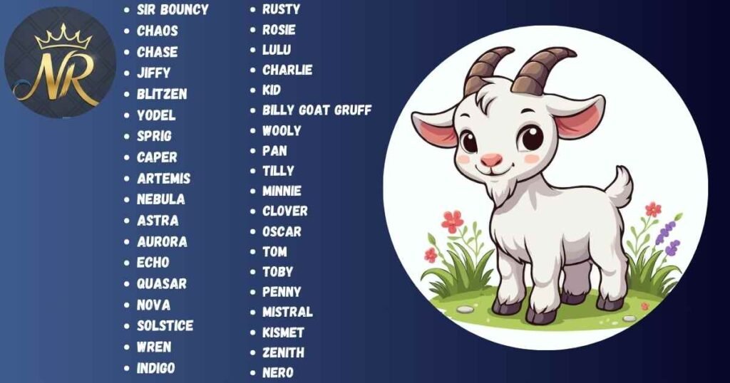 Best Cute Goat Names